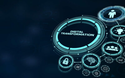 Concept of digitization of business processes and modern technol